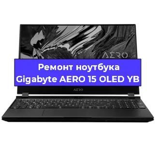 Замена матрицы на ноутбуке Gigabyte AERO 15 OLED YB в Ижевске